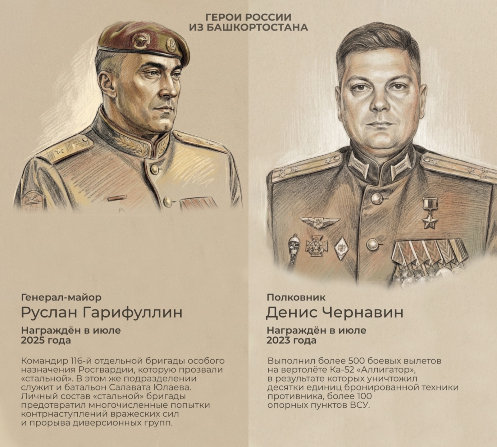 Радий Хабиров рассказал о героях России из Башкортостана