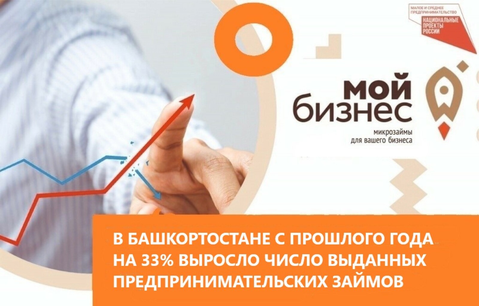 В Башкортостане с прошлого года на 33% выросло число выданных предпринимательских займов