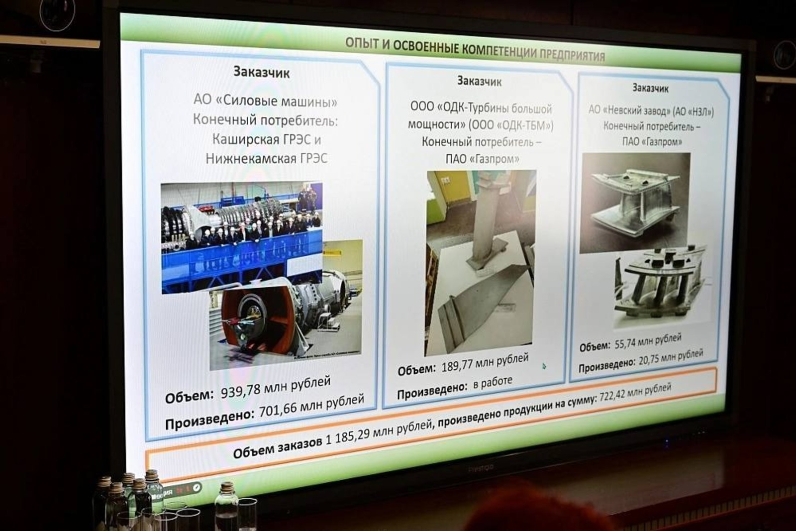 В башкирском Благовещенске запустят новое сложное производство